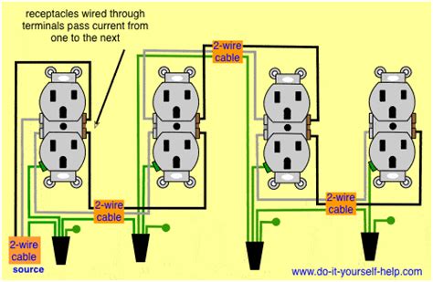 wiring multiple receptacles diagram